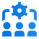 Dirección, Liderazgo y Recursos Humanos